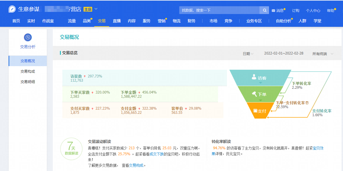 （办公设备案例）3个月时间从20w做到200w(图2)